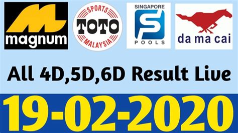 4d result today|4d result today malaysia.